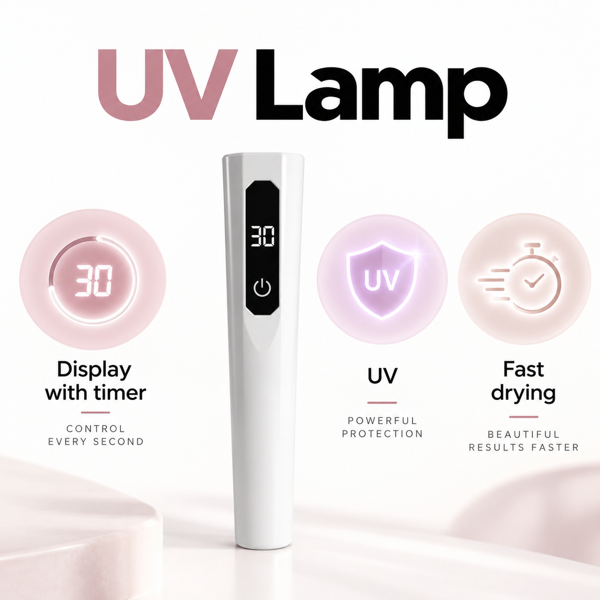 Uv lamp with display