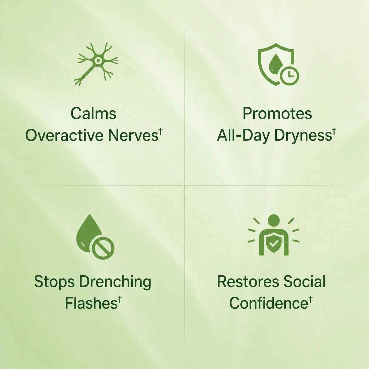 Sage Leaf Extract - Stop Excessive Sweating Naturally