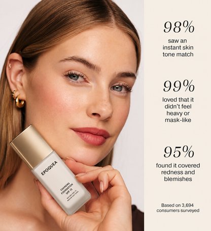 Changing Foundation
