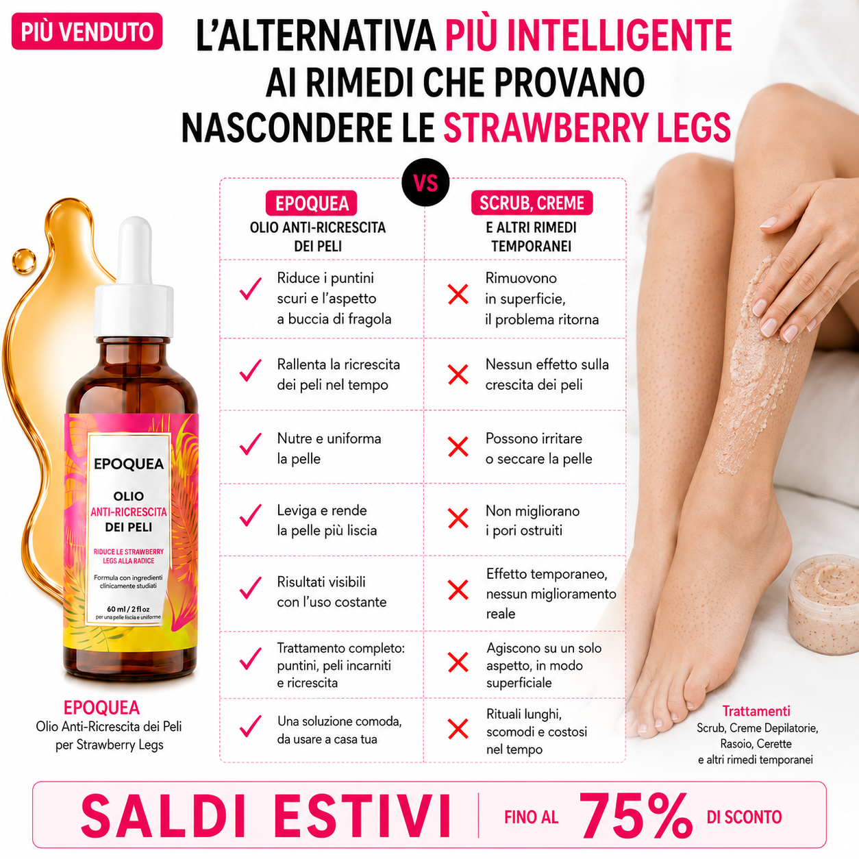 Il segreto per eliminare definitivamente le gambe a fragola