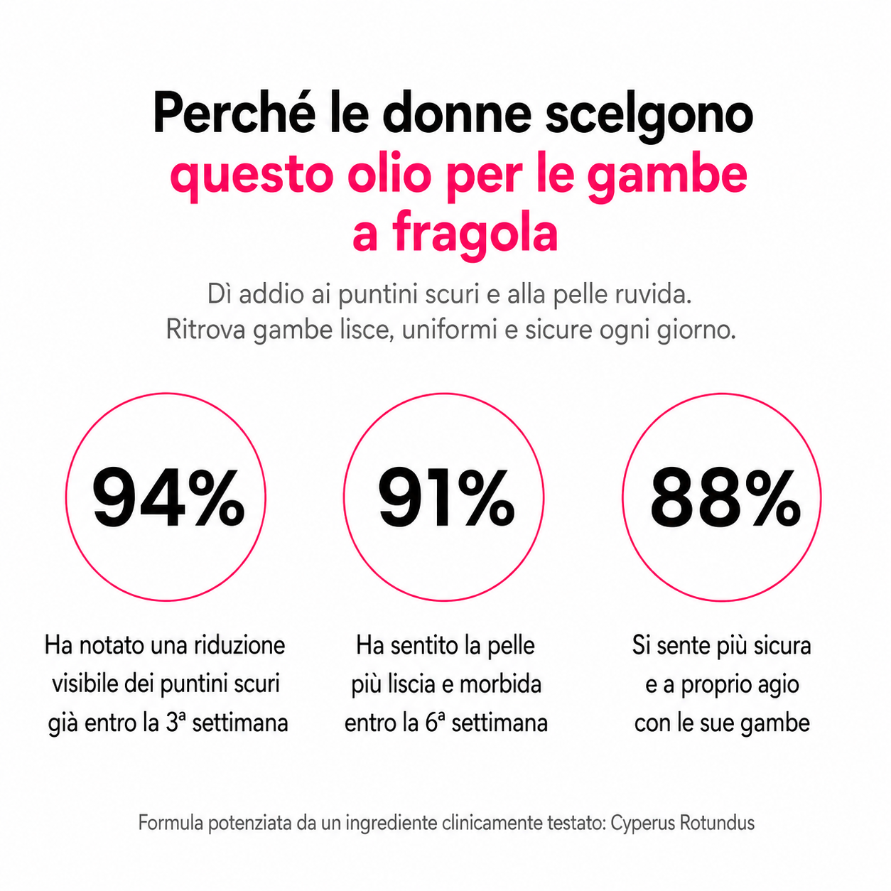 Il segreto per eliminare definitivamente le gambe a fragola