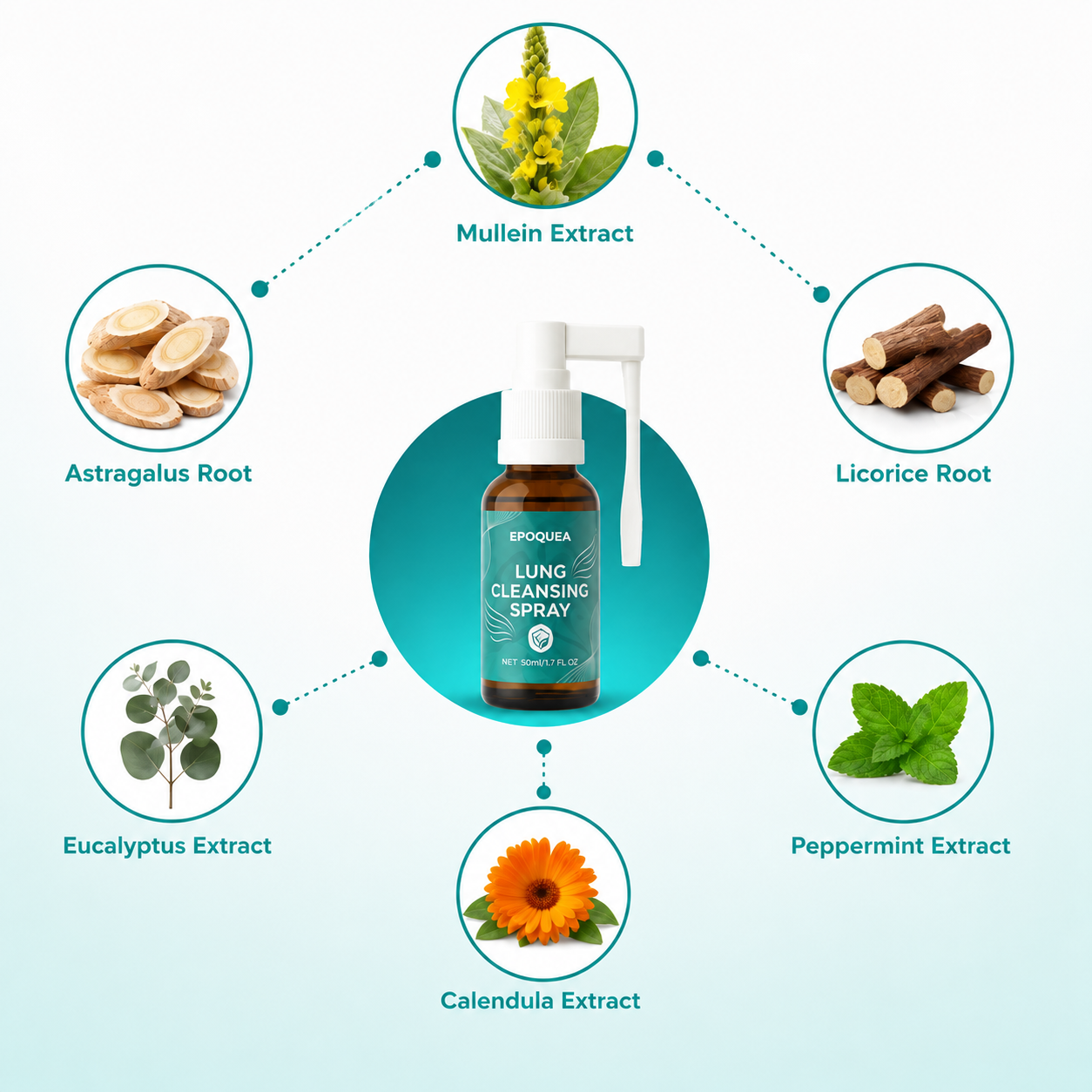 Feature product image