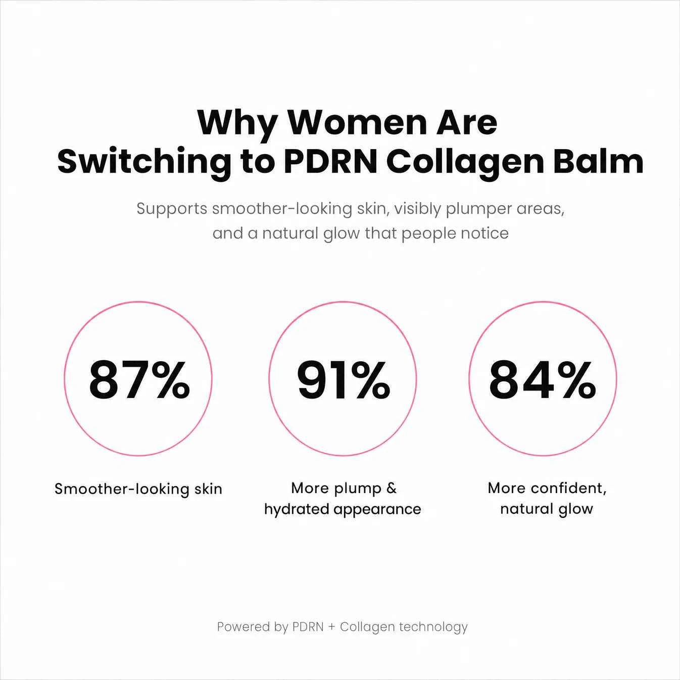 Collagen Plump & Repair Balm