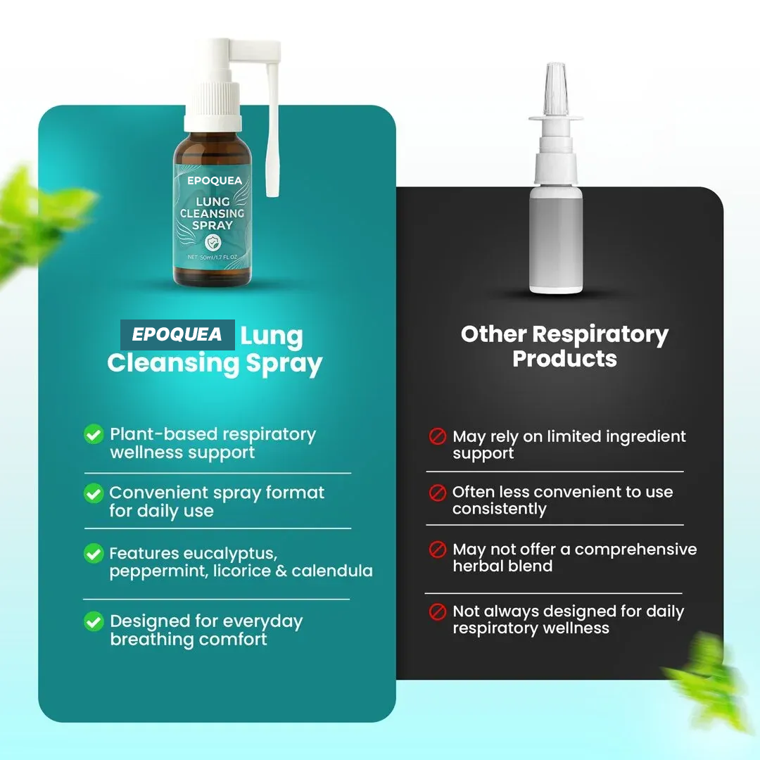 Epoquea™ Lung Cleansing Spray