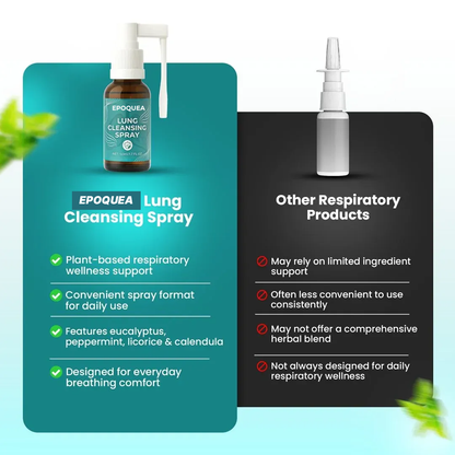 Epoquea™ Lung Cleansing Spray