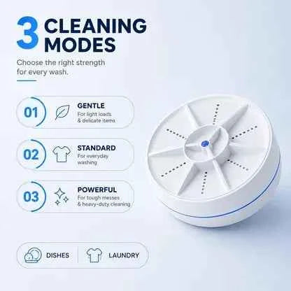 Epoquea WashBuddy Portable Ultrasonic Washer for Dishes & Laundry